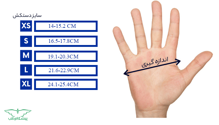 سایزبندی دستکش جراحی