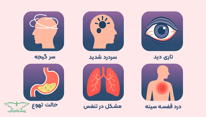 علائم فشارخون بالا