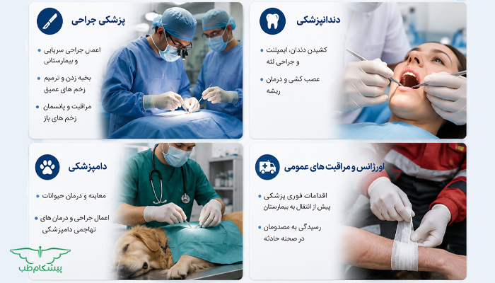 کاربرد دستکش جراحی نئومکس